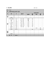 노인복지관 사회복지현장실습 최종보고서(실습평가, 실습보고서, 집단프로그램, 치료프로그램, 치료레크레이션, 노인프로그램)-17