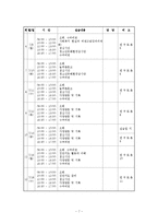 사회복지현장실습 최종보고서(종합사회복지관, 실습평가, 실습보고서, 위탁아동, 사례개입, 자아존중, 집단프로그램)-7