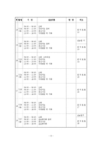 사회복지현장실습 최종보고서(종합사회복지관, 실습평가, 실습보고서, 위탁아동, 사례개입, 자아존중, 집단프로그램)-8