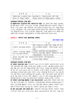 사회복지현장실습 최종보고서(종합사회복지관, 실습평가, 실습보고서, 위탁아동, 사례개입, 자아존중, 집단프로그램)-11