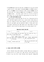 스포츠와 도박의 관계 이해-3