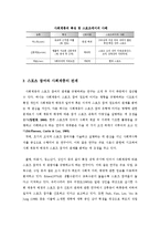 스포츠와 사회계층-4