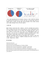 마케팅 관리 - 천호식품 마케팅 전략-8