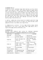 마케팅 관리론 - 관계 마케팅에 관해 조사-3