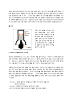 자동차 공학 - 하이브리드hybrid와 엔진에 관해-8