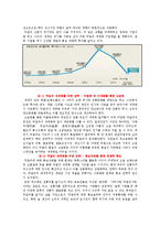 국제문화의 이해 - 막걸리의 세계화 방안-3