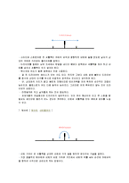 스포츠 - 배드민턴 효과, 배드민턴 기본 상식, 배드민턴의 기술-7
