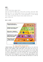 현대인의 건강 - 비만에 관한 조사-1