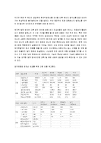 [환경과학] 원자력에너지 VS 친환경에너지 - 완전한 줄 알았던 에너지, 불완전한 대체 에너지-4