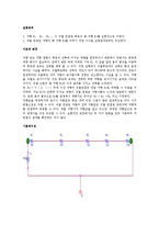 기초전기회로실험 - 저항 측정-1