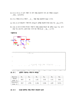 기초전기회로실험 - 지정된 전압, 전류 및 저항조건을 만족하는 병렬회로를 설계-2