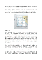 대기화학 및 실험 - 실내외 CO2, 온도, 상대습도, 기압 측정을 통한 CO2의 농도보정-10