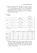 물리 실험 - 길이 및 곡률반경 측정, 구면의 곡률 반지름 측정-5