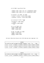 실험보고서 - 열 교환기 실험-8