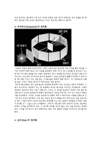 화학 - 원자발전 단계(돌턴의 원자론, 톰슨의 원자론, 러더퍼드의 원자론, 보어의 원자론, 현대의 원자론)-3