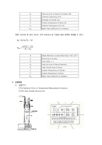 화학생물공정 실험 - Radiation Errors in Temperature Measurement-2