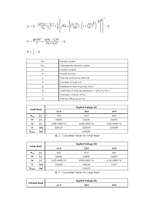 화학생물공정 실험 - Radiation Errors in Temperature Measurement-6