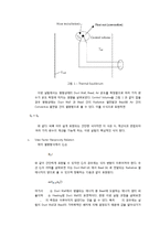 화학생물공정 실험 - Radiation Errors in Temperature Measurement-8