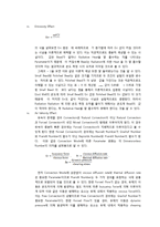 화학생물공정 실험 - Radiation Errors in Temperature Measurement-12