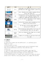 환경분석 실험 - 총부유물질의 측정-2