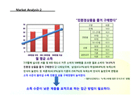 환경을 보전하는 생활 속의 사소한 노력 - 녹색소비에 관해-3