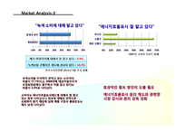 환경을 보전하는 생활 속의 사소한 노력 - 녹색소비에 관해-4