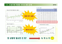 환경을 보전하는 생활 속의 사소한 노력 - 녹색소비에 관해-7