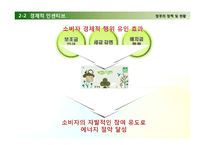 환경을 보전하는 생활 속의 사소한 노력 - 녹색소비에 관해-11