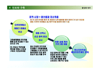 환경을 보전하는 생활 속의 사소한 노력 - 녹색소비에 관해-20