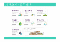 익산시청소년수련관 기관소개 및 실습일정(사회복지현장실습, 기관방문, 기관견학) PPT, 파워포인트-3
