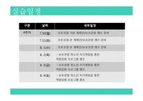익산시청소년수련관 기관소개 및 실습일정(사회복지현장실습, 기관방문, 기관견학) PPT, 파워포인트-14