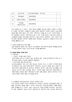 전주효자청소년문화의집 사회복지현장실습 최종보고서(기관소개, 실습평가, 실습보고서)-11