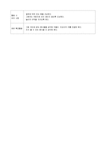 무럭무럭 자라는 어린이(아동건강교육, 활동계획안, 골고루먹기, 기초식품군이해)-3