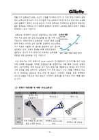 질레트 Gillette 마케팅 4P,STP전략분석과 질레트 글로벌전략과 서비스,CRM전략분석및 질레트 문제점과 해결방안제안-18