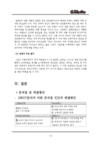 질레트 Gillette 마케팅 4P,STP전략분석과 질레트 글로벌전략과 서비스,CRM전략분석및 질레트 문제점과 해결방안제안-19
