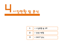 [창업계획서] 여성전용 휴대용 고데기(코인고데기) 설치,관리업체 창업 사업계획서-13