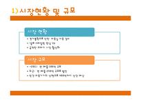 [창업계획서] 여성전용 휴대용 고데기(코인고데기) 설치,관리업체 창업 사업계획서-14