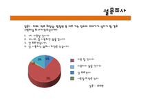 [창업계획서] 여성전용 휴대용 고데기(코인고데기) 설치,관리업체 창업 사업계획서-16