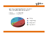 [창업계획서] 여성전용 휴대용 고데기(코인고데기) 설치,관리업체 창업 사업계획서-18