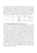 최근 우리나라의 복지정책 방향은 독일의 복지정책과 스웨덴의 복지정책을 모델로 설명을 많이 하고 있는데 각 나라의 복지정책을 비교 설명-3