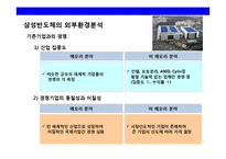 반도체시장의현황과 삼성반도체의 성공전략-12