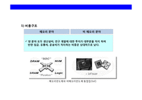 반도체시장의현황과 삼성반도체의 성공전략-14