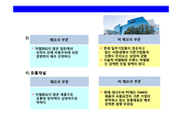 반도체시장의현황과 삼성반도체의 성공전략-16