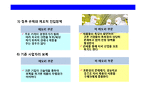반도체시장의현황과 삼성반도체의 성공전략-17
