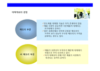 반도체시장의현황과 삼성반도체의 성공전략-18