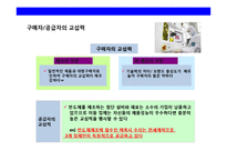 반도체시장의현황과 삼성반도체의 성공전략-19