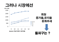 New학습지 커뮤니케이션 전략-5