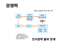 New학습지 커뮤니케이션 전략-7