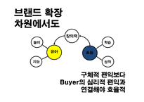 New학습지 커뮤니케이션 전략-15