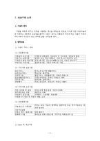 종합사회복지관 최종보고서(전북종합사회복지관, 사회복지현장실습, 현장실습최종보고서, 실습평가, 실습보고서)-2